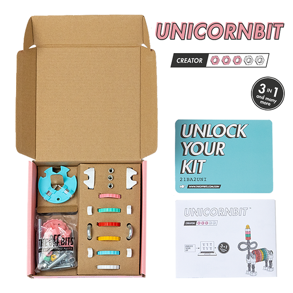 TheOffBits  | UnicornBit